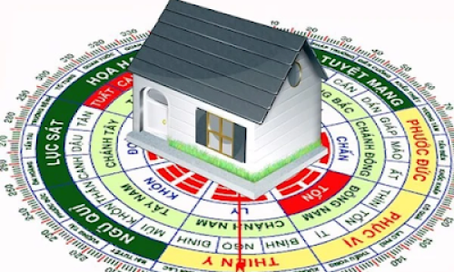 Phong Thủy Về Nội Thất